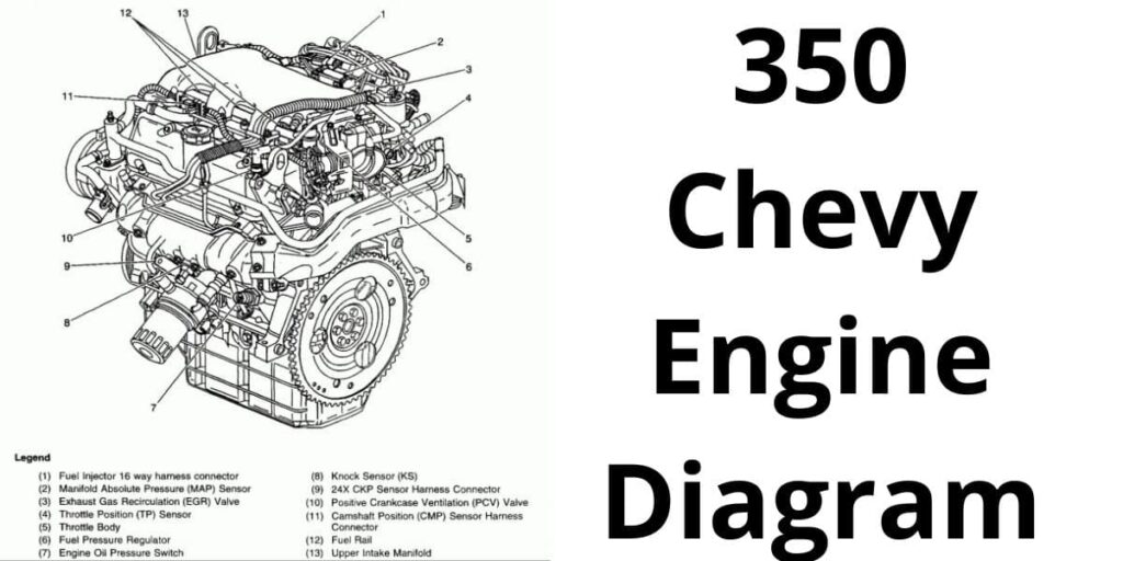 350 Chevy Engine Diagram