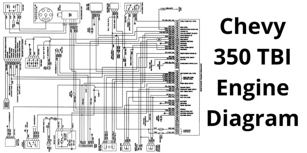 Chevy 350 TBI Engine Diagram