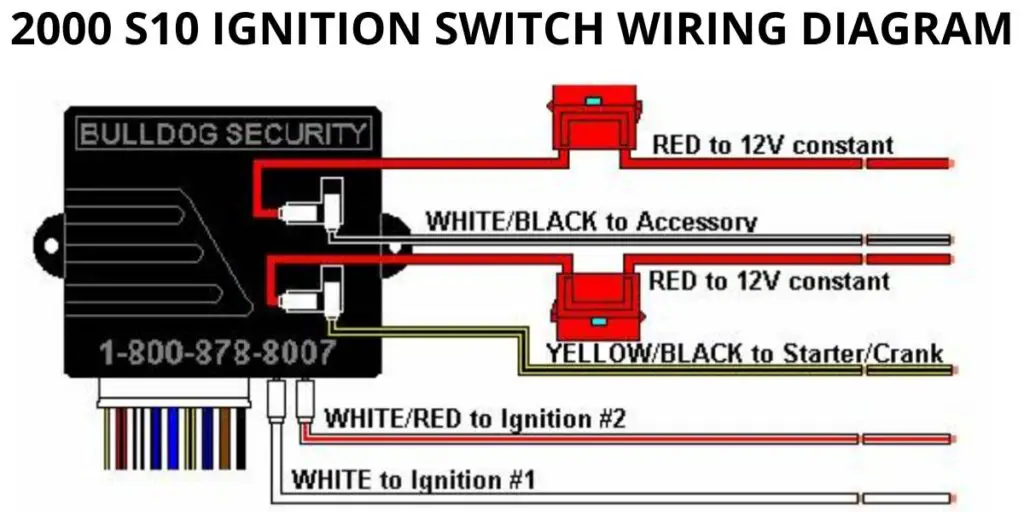 2000 s10 ignition switch wiring diagram