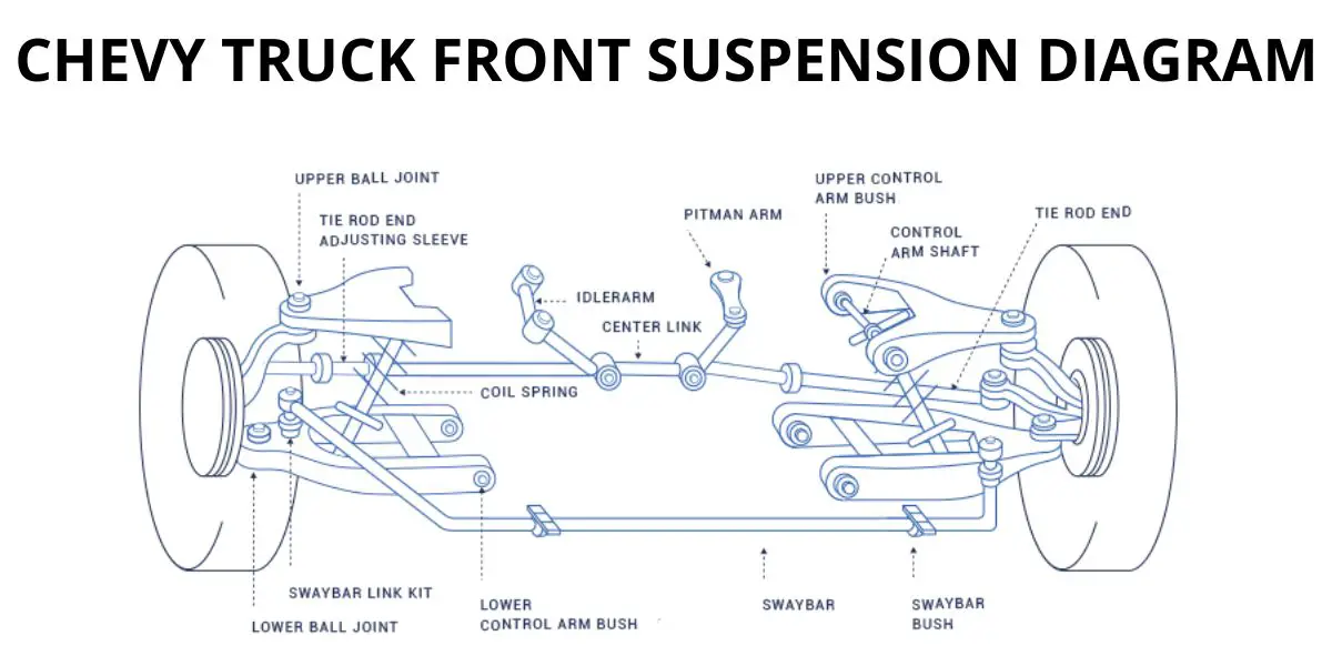 Chevy Truck Front Suspension Diagram