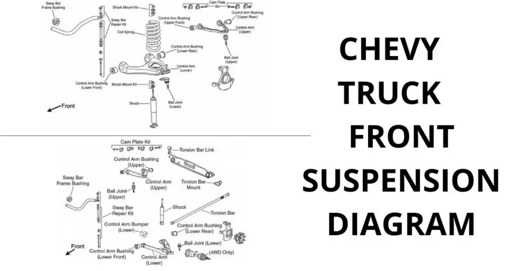 Chevy Truck Front Suspension Diagram