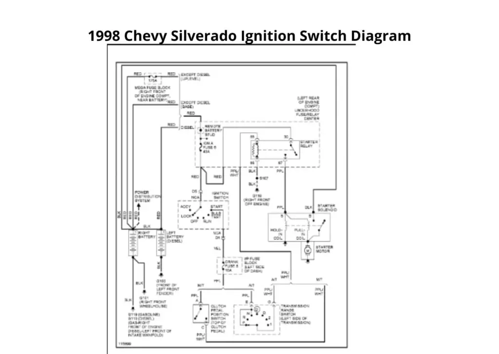 1998 Chevy Silverado Ignition Switch Wiring Diagram