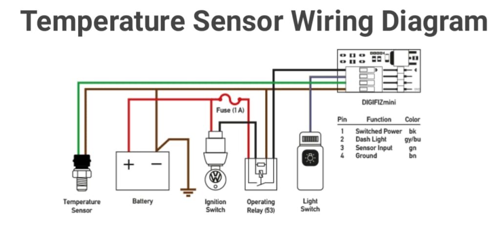 Chevy 350 Temp Sensor Wiring Diagram