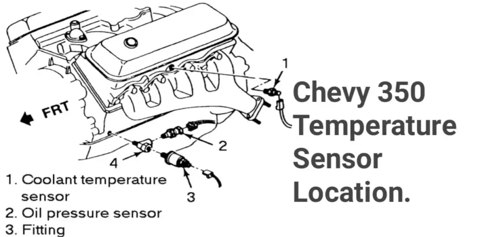 Chevy 350 Temperature Sensor Location