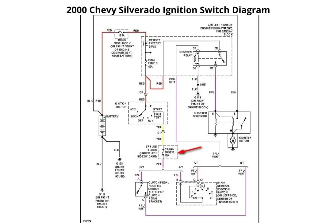 2000 Chevy Silverado Ignition Switch Wiring Diagram