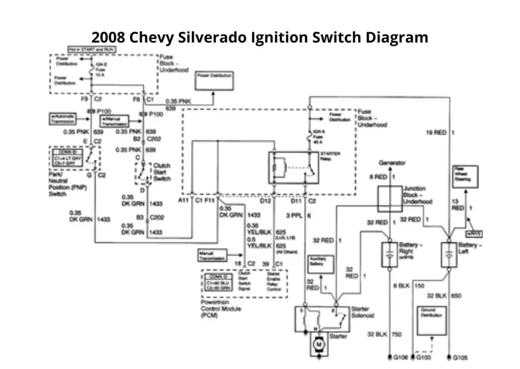2008 Chevy Silverado Ignition Switch Wiring Diagram