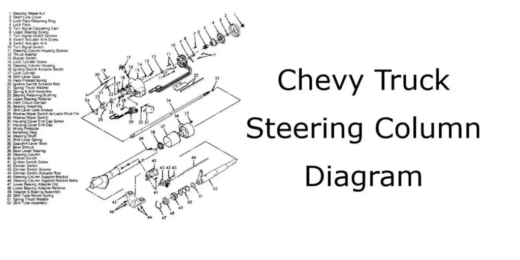 Chevy Truck Steering Column Diagram