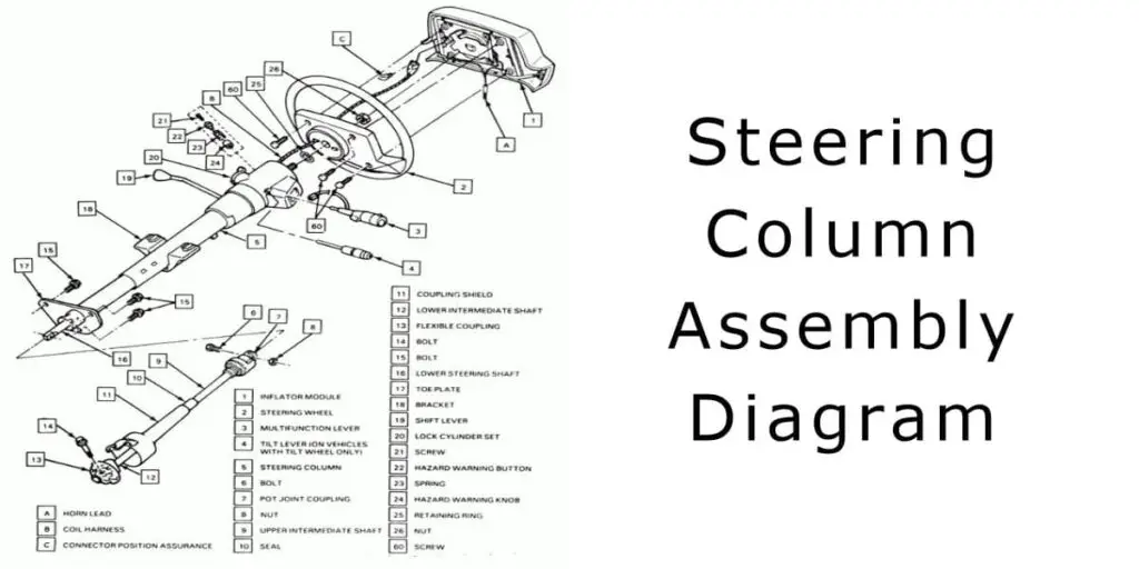 Steering Column Assembly Diagram
