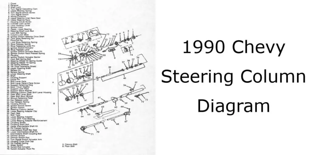 1990 Chevy Steering Column Diagram