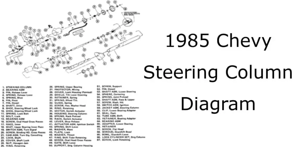 1985 Chevy Truck Steering Column Diagram
