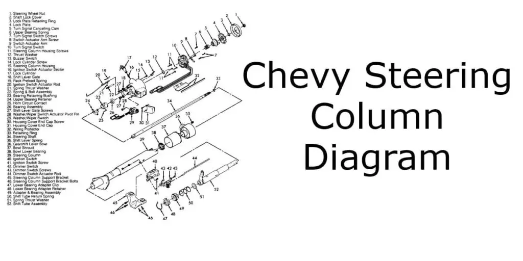 Chevy Steering Column Diagram