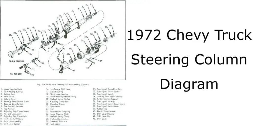 1972 Chevy Truck Steering Column Diagram