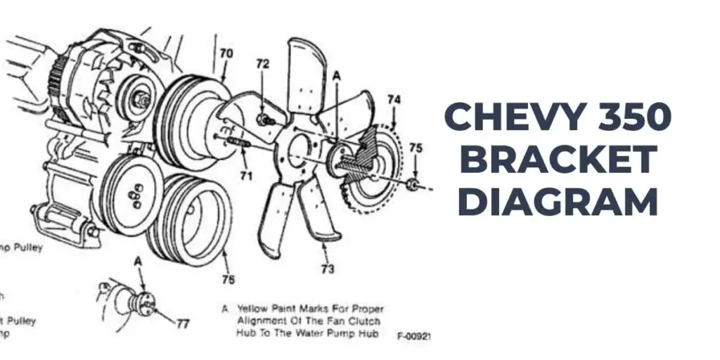 Chevy 350 Bracket Diagram