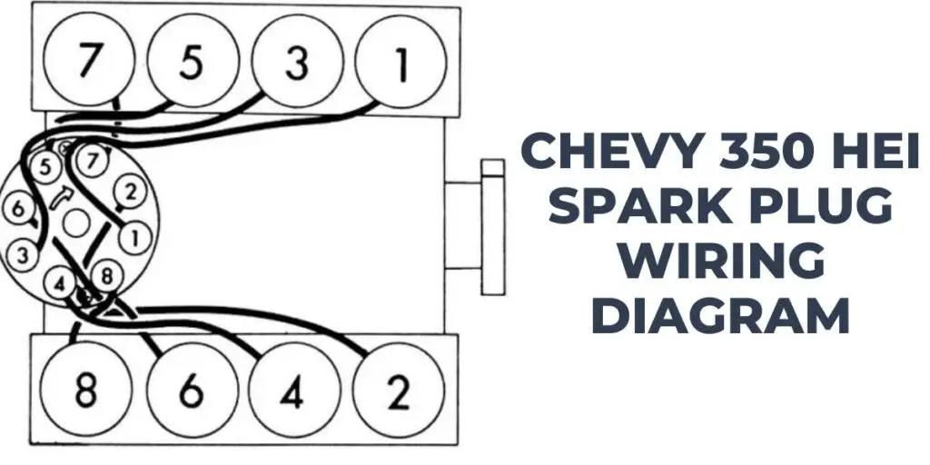 Chevy 350 HEI Spark Plug Wiring Diagram