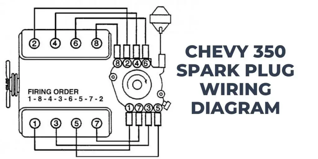 Chevy 350 Spark Plug Wiring Diagram